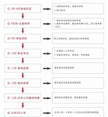 %title插圖%num